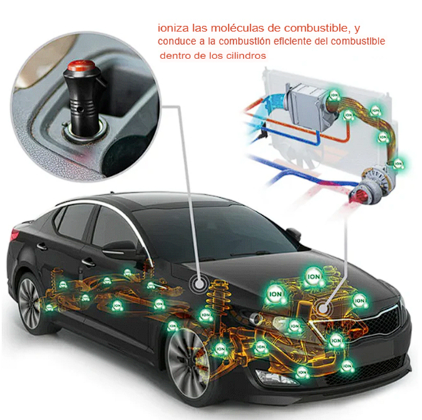 EcoCharge [ECONOMIZADOR DE COMBUSTIBLE]