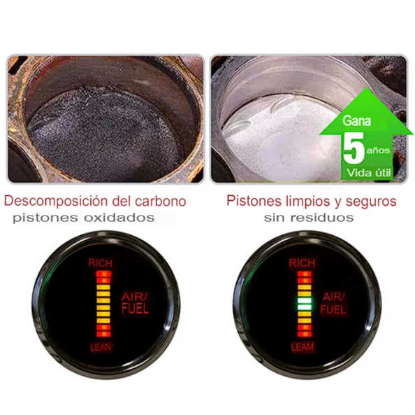 EcoCharge [ECONOMIZADOR DE COMBUSTIBLE]